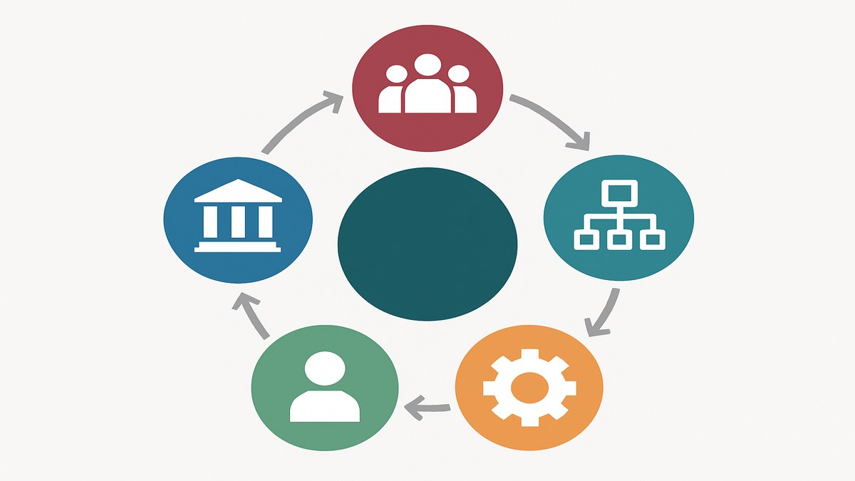 Marco de diagnóstico organizacional: cultura, estructura, personas y liderazgo