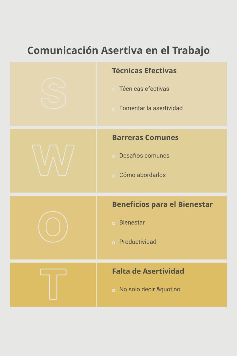Infografía: Comunicación asertiva en el trabajo: técnicas para equipos