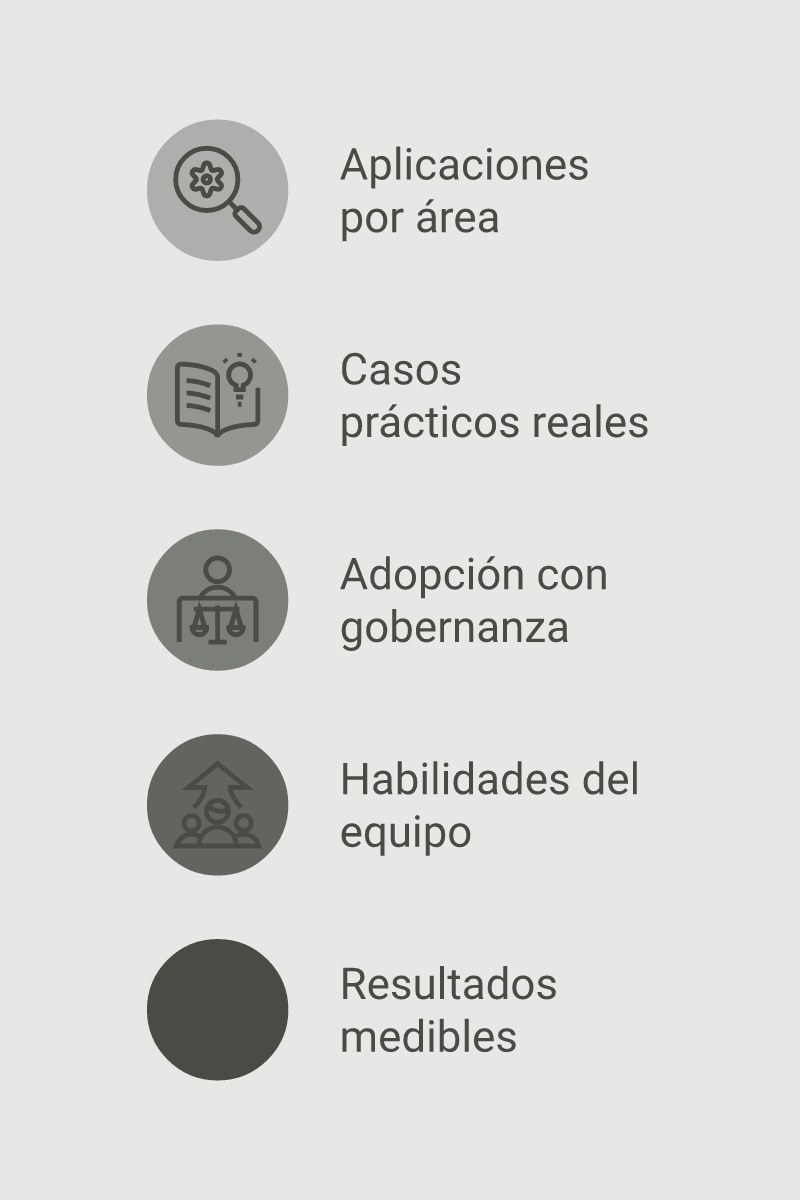 Infografía: del caso de uso a los resultados — cómo adoptar IA generativa en la empresa con gobernanza y formación del e