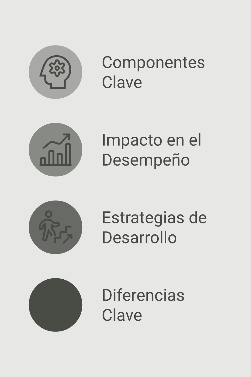 Infografía: Inteligencia emocional en el liderazgo de equipos